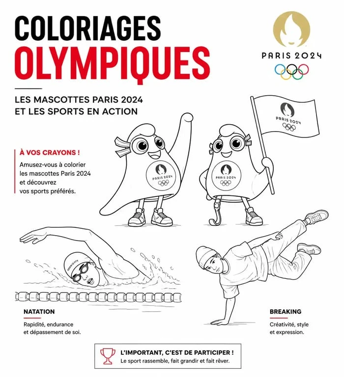 Exemples de coloriage jeux olympiques 2024 pour enfants : mascottes, anneaux et sports